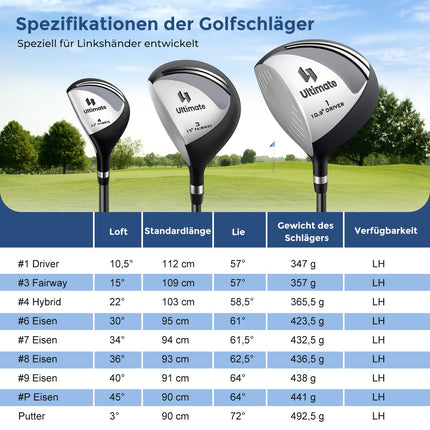 Set complet de crose de golf pentru bărbați stângaci cu geantă