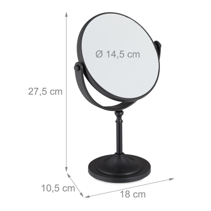 Oglinda lupa neagra