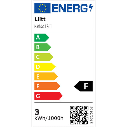 Mathias I Wall luminaire LED IP65 3000K 3W 290lm Anthracite
