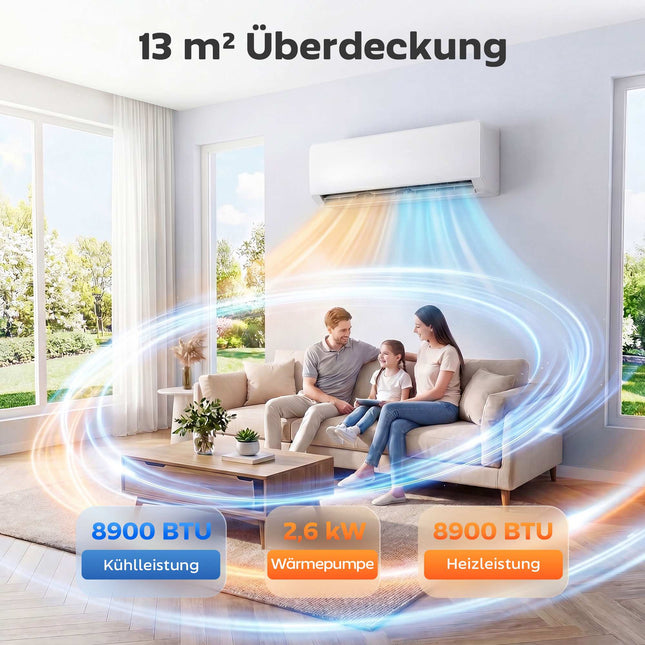 Pompă de căldură mini split AC, kit invertor WiFi 9000 BTU