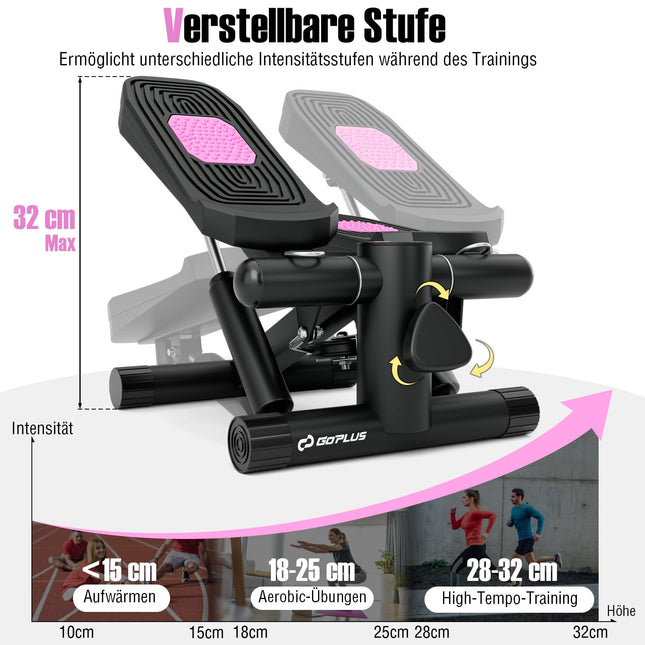 Mini stepper cu benzi de rezistență, intensitate reglabilă