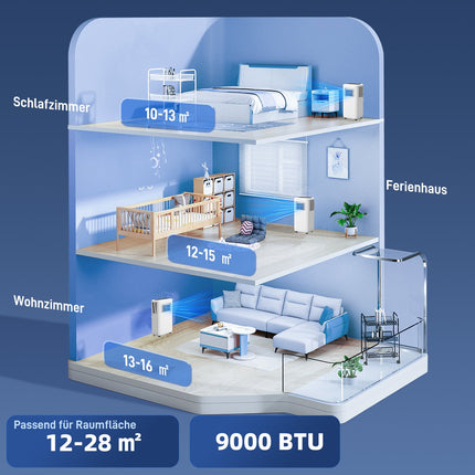 Aer condiționat mobil Aer condiționat 3 în 1 cu răcire, dezumidificator, ventilator, furtun de evacuare, răcitor de aer automat de 9000 BTU cu telecomandă, temporizator, blocare pentru copii, alb |
