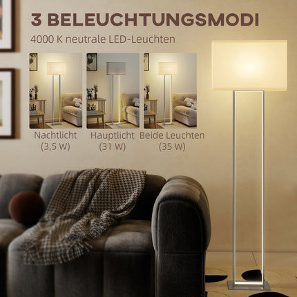 Lampă de podea modernă, luminozitate reglabilă, abajur de in
