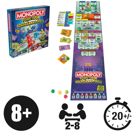Joc de societate Monopoly Knockout (în limbile estonă și letonă)
