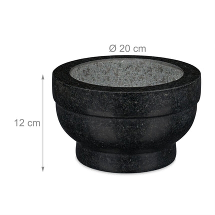 Mortar granit cu impact