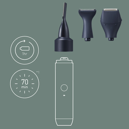 Multishape acc Dtrim ER-CDT1