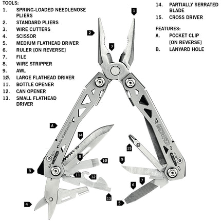 Multitool Suspension NXT Compact