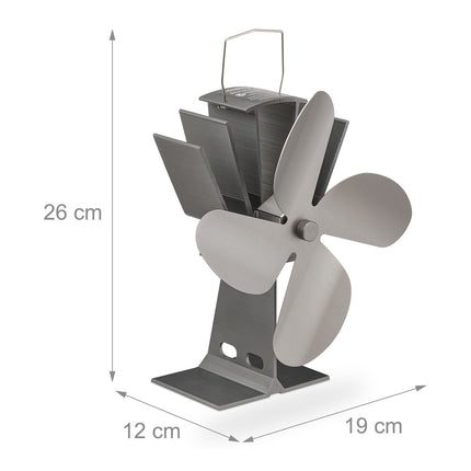 Ventilator cuptor fara curent electric