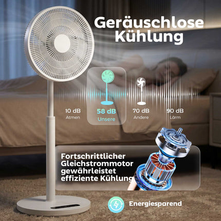 Ventilator cu piedestal cu telecomandă, 12 viteze, înălțime reglabilă, alb