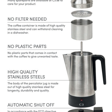 Percolator Original Stainless steel 12kp