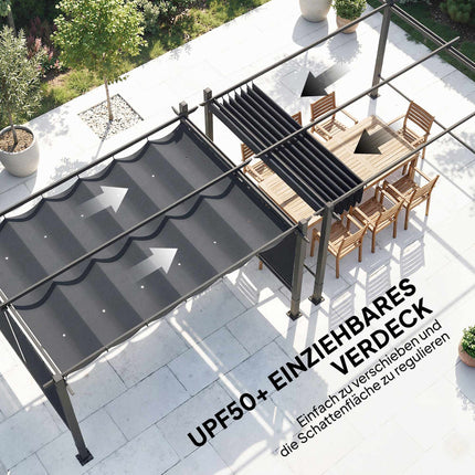 Pergolă 3x4m cu acoperiș retractabil și cadru din aluminiu UV50+