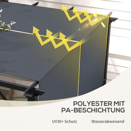 Copertină de schimb pentru pergolă, protecție UV, 3x3m, gri închis