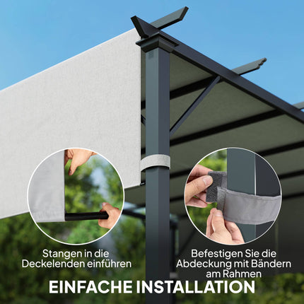 Copertină de schimb pentru pergolă, protecție UV, 3x3m, gri deschis