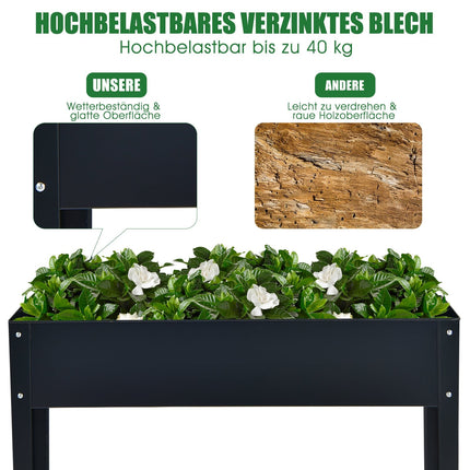 Jardinieră metalică înălțată cu găuri de drenaj, gri