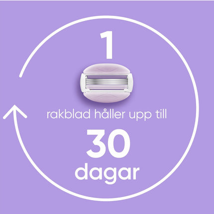 Razor Comfortglide Breeze + 2 razor blades