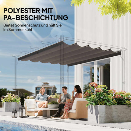 Copertină de schimb pentru pergolă 3x3m, gri deschis, poliester