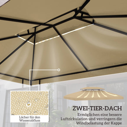 Copertină de schimb pentru pavilion 3x4m, hidrofugă, bej