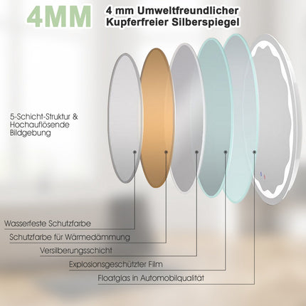 Oglindă rotundă pentru baie cu LED, 60 cm, anti-aburire, reglabilă intensitatea luminii