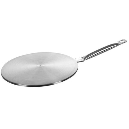 Placă de inducție Ruhhy 24281