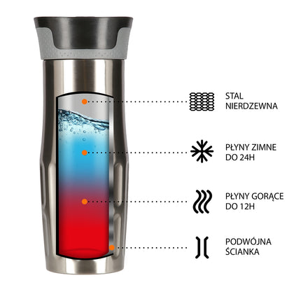 Cupa termica argintie, izolata, 500 ml