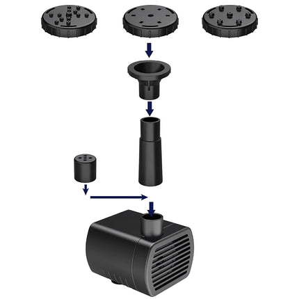 Solar Fountain Gardlov 25184