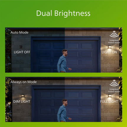 Lampă solară de perete cu senzor de mișcare – Neagră, LED, IP44