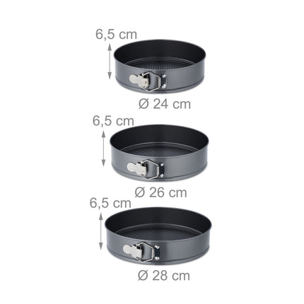 Set Springform din 5 părți
