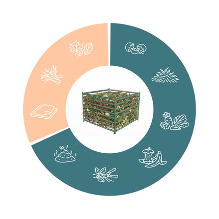 Composter de grădină din oțel, design cu grătare deschise, asamblare ușoară