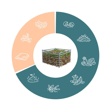 Composter de grădină din oțel, design cu grătare deschise, asamblare ușoară