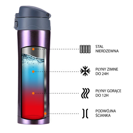 Cupa termica, violet, 10 oz, izolata