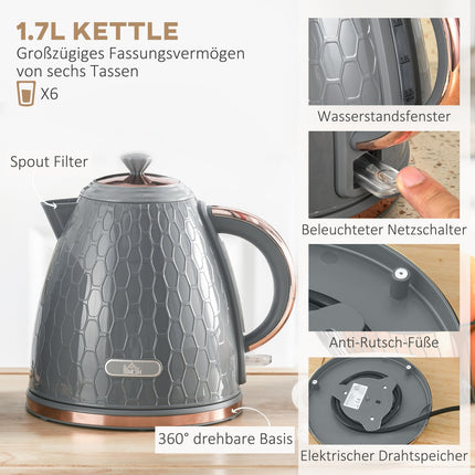 Set prăjitor de pâine și fierbător, 1,7 l, 4 felii, plastic gri