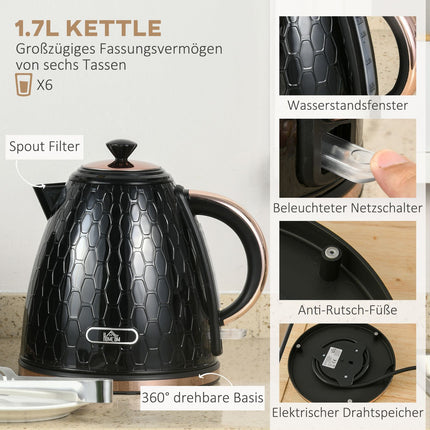 Set prăjitor de pâine și fierbător, negru, 1,7 l, capacitate 4 felii