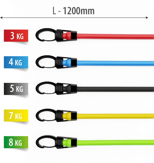 Set benzi de antrenament, pachet de 30