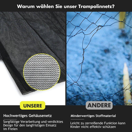 Plasa de siguranta pentru trambulina 427 cm, se potriveste cu 8 stalpi, acces cu fermoar