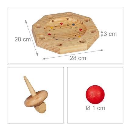 Ruleta tiroleză