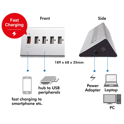 USB 2.0 hub 10+1 fast charge