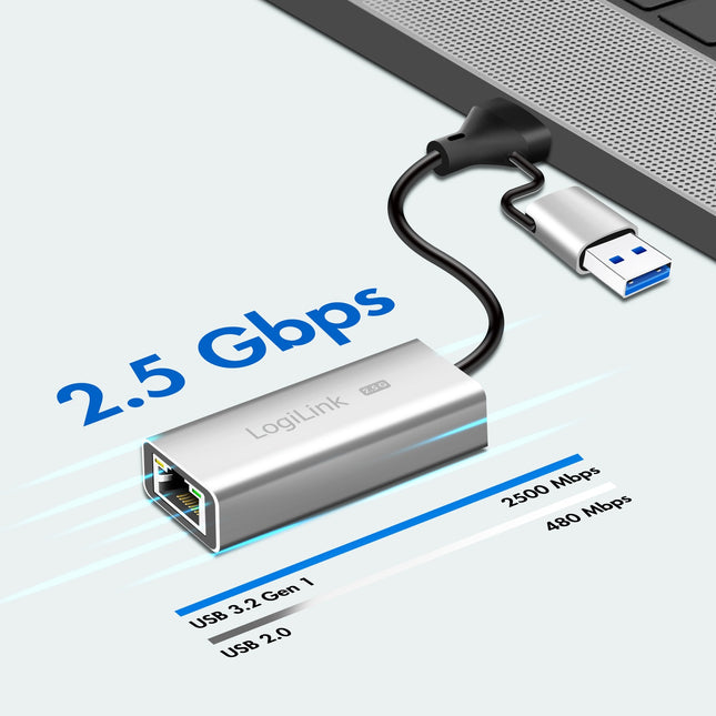 USB-A/USB-C -> 2.5 Gigabit Network adapter RJ45