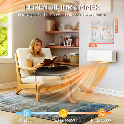 Încălzitor ceramic de 2000 W, montat pe perete, termostat, temporizator