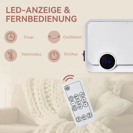 Încălzitor ceramic montat pe perete, telecomandă, temporizator, IPX2