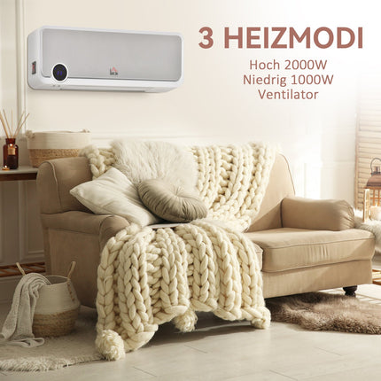 Încălzitor ceramic montat pe perete, telecomandă, temporizator, IPX2