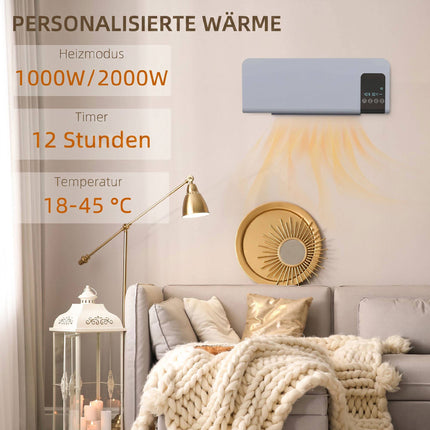Încălzitor electric de perete, gri, 2 moduri, temporizator, afișaj LED
