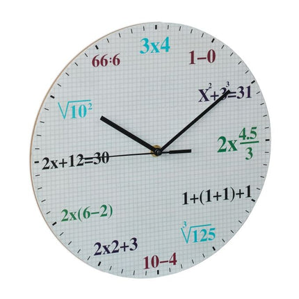 Ceas de perete cu formule matematice