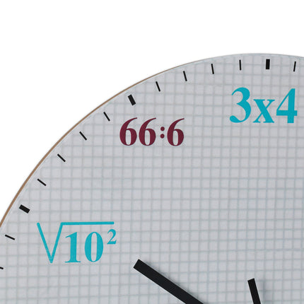 Ceas de perete cu formule matematice