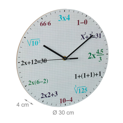 Ceas de perete cu formule matematice
