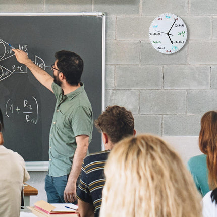 Ceas de perete cu formule matematice