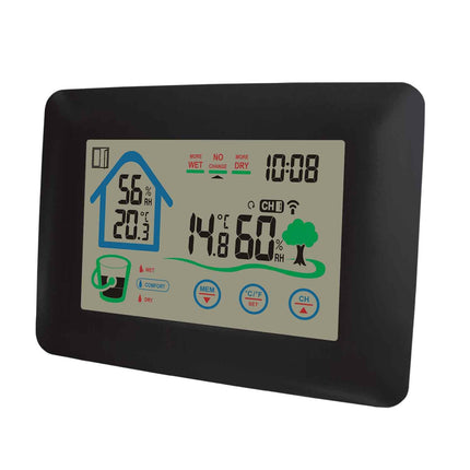 Weather station with clock