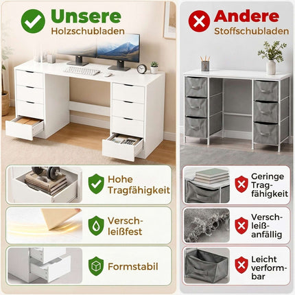 Birou alb cu 8 sertare, 140 cm – Spațiu de depozitare modern pentru birou
