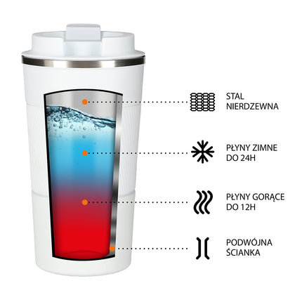 Cupă termică albă – izolată, capacitate de 9 oz