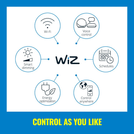 WiFi Imageo Spot 3x5W Cold-Warm White